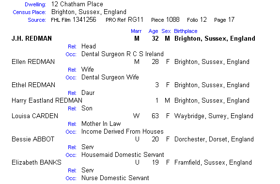 1881 Census for Joseph Henry Redman